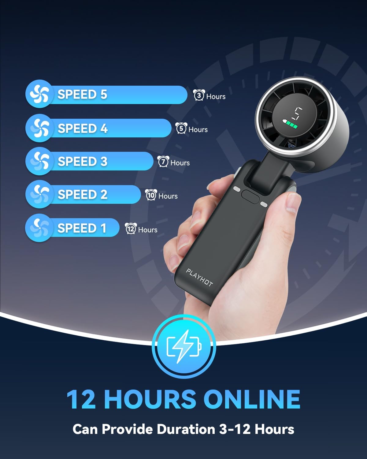 Handheld battery powered fan turbo